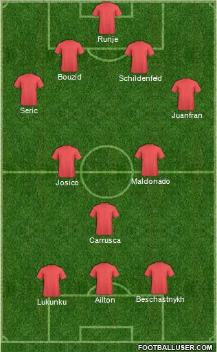 Dream Team Formation 2010