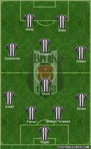 Besiktas JK football formation