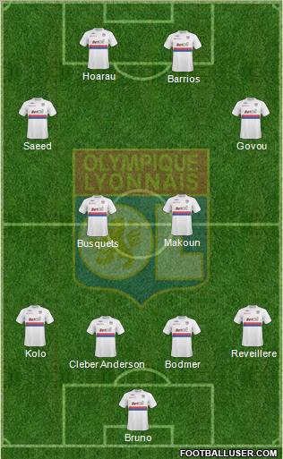 Olympique Lyonnais football formation