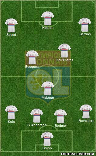 Olympique Lyonnais football formation