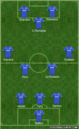 Chelsea 3-4-3 football formation