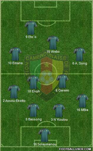 Cameroon 4-2-3-1 football formation