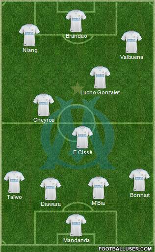 Olympique de Marseille 4-3-3 football formation