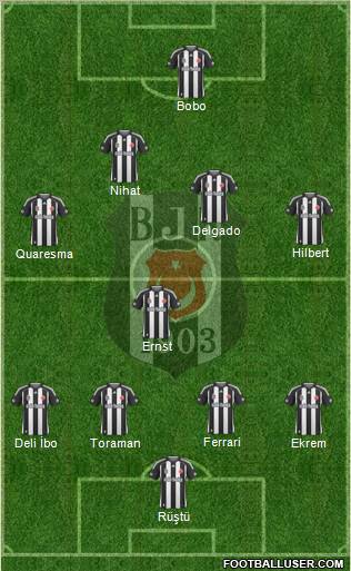 Besiktas JK Formation 2010