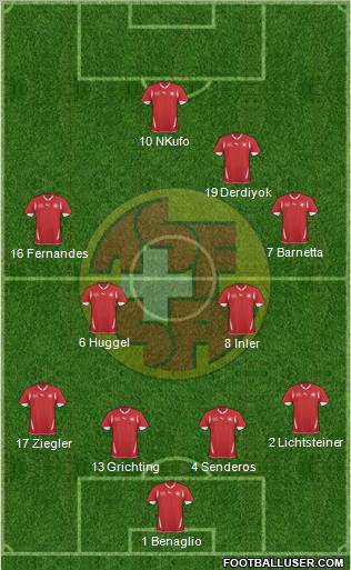 Switzerland 4-4-1-1 football formation