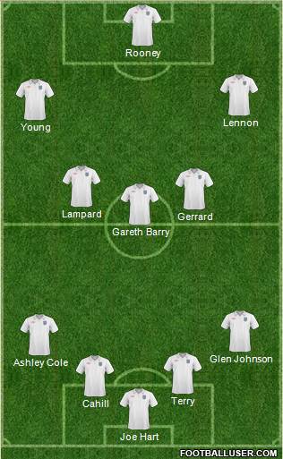 England 4-3-2-1 football formation