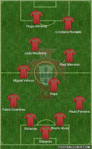 Portugal football formation