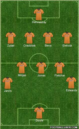 Wolverhampton Wanderers 4-5-1 football formation