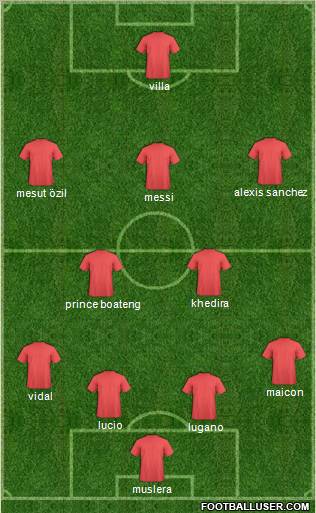 World Cup 2010 Team Formation 2010