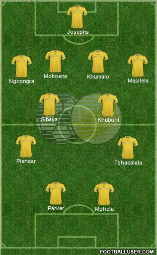 South Africa Formation 2010