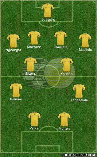 South Africa football formation