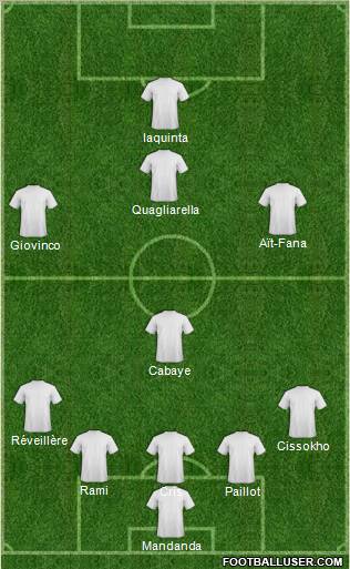 Champions League Team football formation