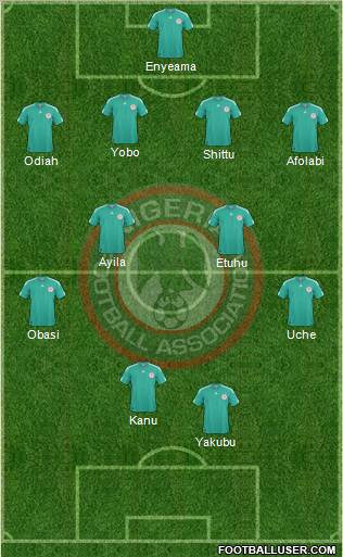 Nigeria 4-4-2 football formation