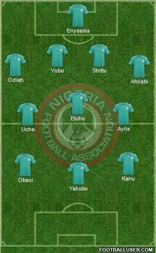 Nigeria football formation