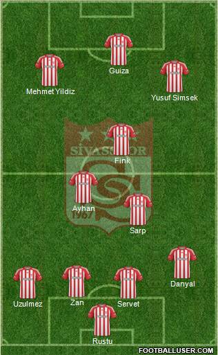 Sivasspor 4-3-3 football formation