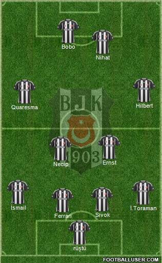 Besiktas JK Formation 2010