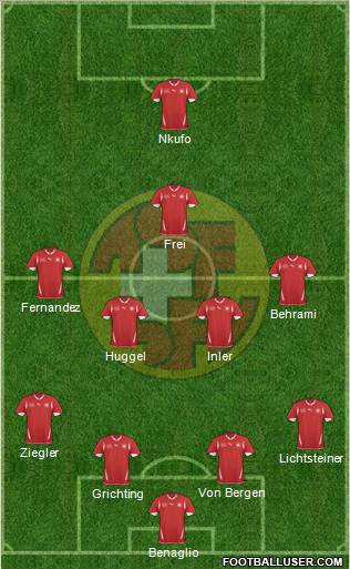 Switzerland football formation