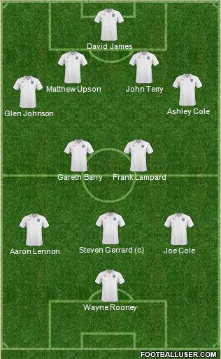 England 4-2-3-1 football formation