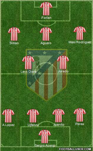 C. Atlético Madrid S.A.D. football formation