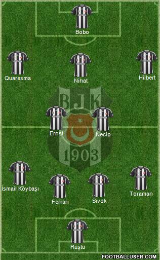 Besiktas JK Formation 2010