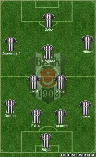 Besiktas JK Formation 2010