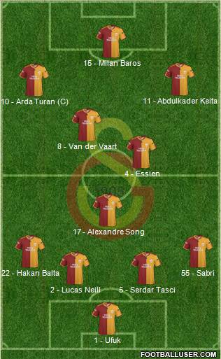 Galatasaray SK football formation