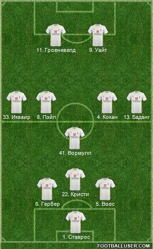 Tottenham Hotspur 3-5-2 football formation