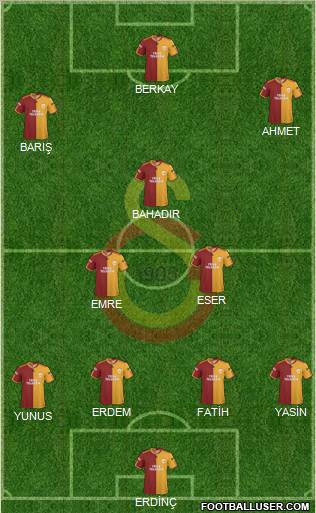 Galatasaray SK Formation 2010