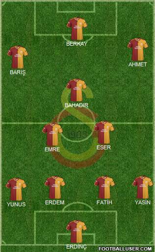 Galatasaray SK football formation