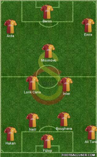 Galatasaray SK 4-5-1 football formation