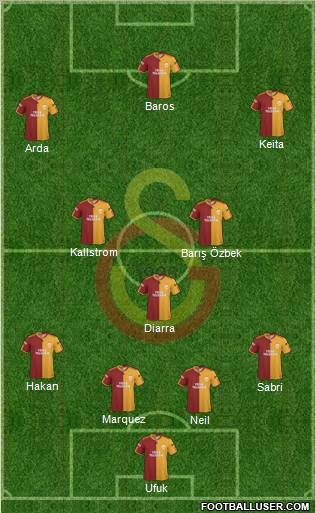 Galatasaray SK 4-3-3 football formation