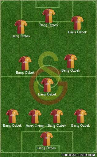 Galatasaray SK Formation 2010