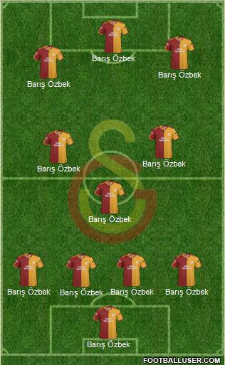 Galatasaray SK football formation