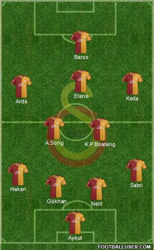 Galatasaray SK 4-2-3-1 football formation