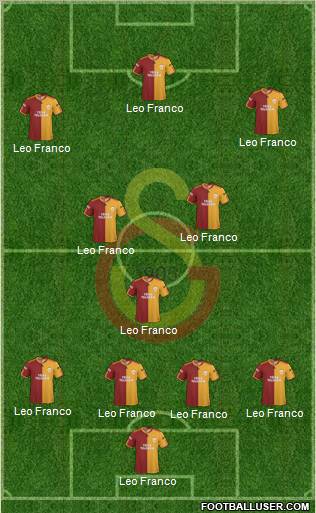 Galatasaray SK Formation 2010