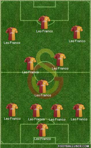 Galatasaray SK 4-3-3 football formation