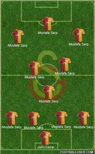 Galatasaray SK football formation