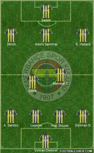 Fenerbahçe SK football formation