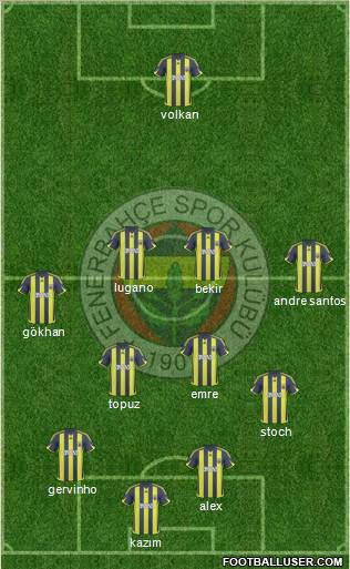 Fenerbahçe SK Formation 2010