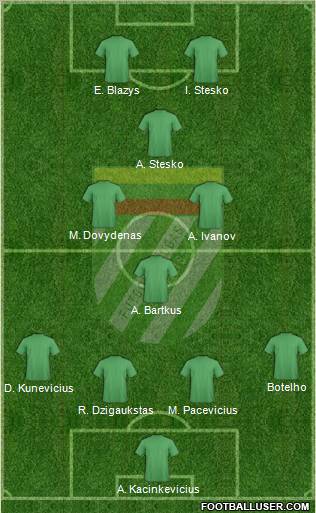 VFK Zalgiris Vilnius Formation 2010