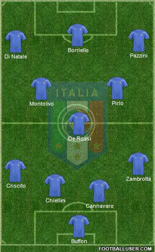 Italy Formation 2010