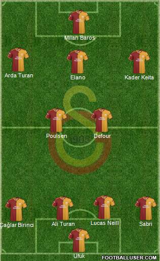 Galatasaray SK 4-4-2 football formation