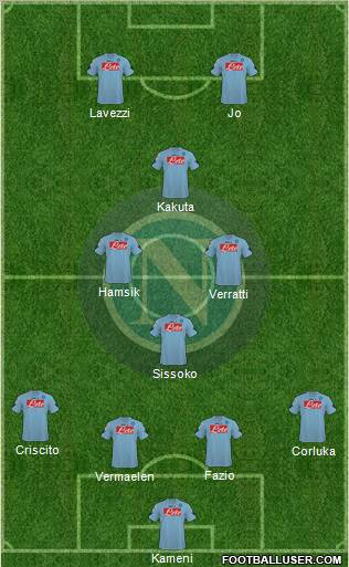 Napoli 4-4-2 football formation