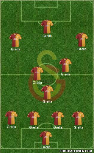 Galatasaray SK Formation 2010