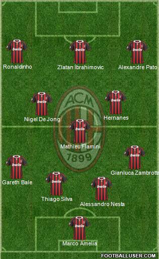 A.C. Milan football formation