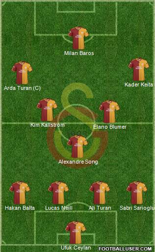 Galatasaray SK Formation 2010