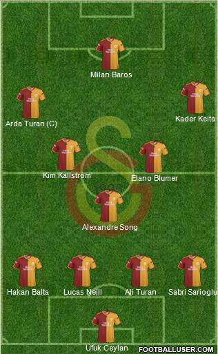 Galatasaray SK 4-3-3 football formation