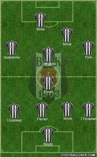 Besiktas JK Formation 2010