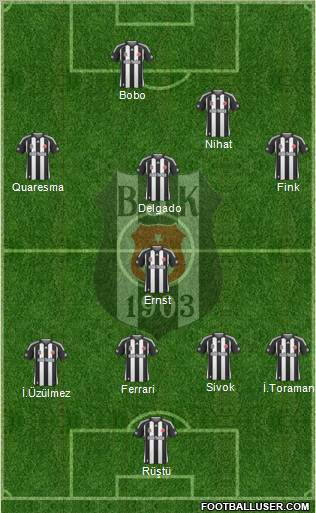 Besiktas JK