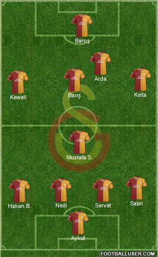 Galatasaray SK football formation